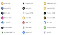 tp钱包取消授权的详细步骤与注意事项