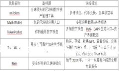 武汉先达区块链产业现状与未来发展趋势分析