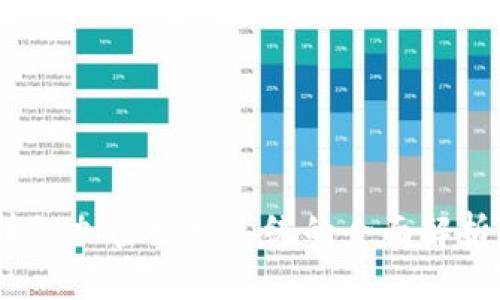 2023年区块链加密数据系统的全面解析与应用前景