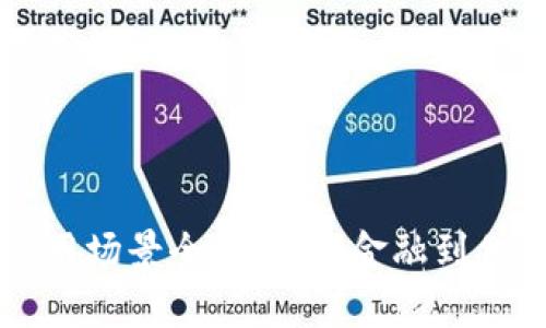 2023年区块链技术应用场景全解析：从金融到供应链，改变我们的生活