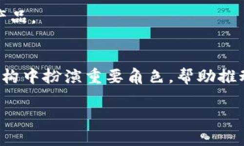 在中国的金融系统中，央行一直在探索和推动区块链技术的应用，其中包括多个区块链融资平台。以下是一些主要的央行区块链融资平台，以及它们的特点和用途：

### 1. **央行数字货币（CBDC）**
中国人民银行正在研发的数字人民币（e-CNY）是区块链技术在央行系统中的一个重要尝试。数字人民币旨在提高支付效率，降低交易成本，并加强对金融系统的监控。

### 2. **区块链票据平台**
中国人民银行推出的区块链票据平台用于电子票据的发行和流通。这一平台通过区块链技术确保票据的真实性和不可篡改性，提升了金融交易的安全性。

### 3. **金融区块链服务平台（FISCO BCOS）**
虽然不属于央行直接操作的融资平台，FISCO BCOS是由多家金融机构和企业联合搭建的开源区块链平台，旨在服务于金融领域的区块链应用，支持融资服务的创新。

### 4. **区块链资产证券化平台**
该平台允许金融机构通过区块链技术将资产进行证券化，提高资产流动性。央行对这一类平台的支持，帮助解决融资难的问题。

### 5. **江苏省区块链金融应用平台**
江苏省推出的这一平台，利用区块链技术提升融资效率，特别是在中小企业融资方面，帮助企业获得贷款。

### 主要特点与优势：
- **透明性**：所有交易均可追溯，降低了金融欺诈的风险。
- **效率**：区块链技术可以大幅提升交易处理速度，并降低交易成本。
- **安全性**：利用密码学确保数据安全和隐私保护。
- **可扩展性**：平台可以逐步扩展，以支持更多样化的金融服务和产品。

### 未来展望
在金融科技迅猛发展的背景下，区块链技术还将继续在央行及金融机构中扮演重要角色，帮助推动并改善跨境支付、智能合约等业务。

如果你需要更详细的信息，或是对某一个平台感兴趣，请告诉我！