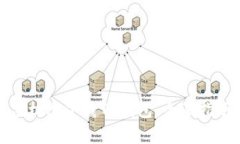 如何在安卓手机上下载TP钱包：全面指南与实用技