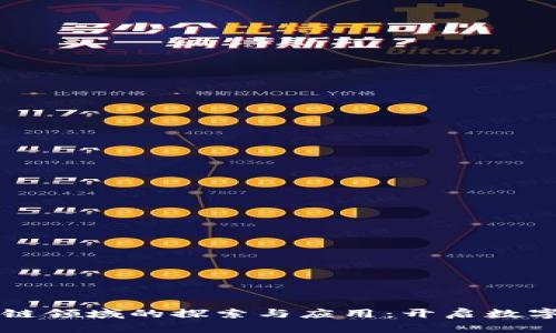 国企在区块链领域的探索与应用：开启数字经济新篇章
