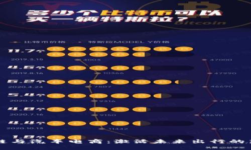 区块链与汽车电商：激活未来出行的新模式