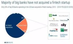    TP钱包转到冷钱包的费用解析与安全性分析