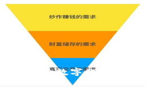 区块链精益课题：探索数字化转型中的创新可能性