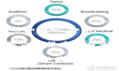 薄饼（又称为“饼”）在TP（通常指的是“Team