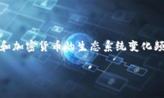 目前，TP钱包（Token Pocket）支持多种区块链资产和