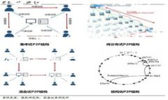 touzitpt币价值如何？解读它的市场前景与未来投资