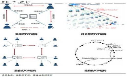 touzitpt币价值如何？解读它的市场前景与未来投资机会/touzi
tpt币, 加密货币, 投资分析, 市场前景/guanjianci

导言
近年来，加密货币的市场日渐火热，吸引了众多投资者的目光。在这个快速变化的市场中，TPT币（TokenPocket）作为一个相对较新的数字资产，逐渐在投资者中引起了关注。那么，TPT币的价值究竟如何呢？本文将深入探讨TPT币的市场表现、投资前景以及背后的故事。

TPT币的基本概念
在了解TPT币的价值之前，首先需要明白它的基本概念。TPT币是由TokenPocket团队推出的一种数字货币，旨在为用户提供更加便捷的区块链服务。与其他主流加密货币相比，TPT币的特点在于其良好的用户体验和多链支持能力。

市场表现分析
随着市场的波动，TPT币的价格也经历了多次起伏。在某个阳光明媚的午后，投资者在咖啡店中查看自己的投资组合时，发现TPT币在过去几周内上涨了30%。这种现象不仅吸引了老投资者的回归，也让新手投资者纷纷加入这个市场。在分析其市场表现时，我们可以从多个方面进行考虑。

技术支持与生态系统
TPT币的背后是一个完整的区块链生态系统。作为数字货币，TPT币的实用性体现在其被广泛应用于TokenPocket钱包中的交易手续费、资产管理等功能。想象一下，当你在家中舒适地坐在沙发上，轻松地通过手机完成一次数字资产的转移，背后正是TPT币的技术支撑。而这一切，得益于TokenPocket团队持续不断的技术创新和社区建设。

投资机会与风险
纵观市场，TPT币作为一种新兴的投资选择，显然蕴藏着巨大的机会。然而，伴随而来的风险也不容忽视。在一个充满走向未知的市场中，投资者需要有清晰的风险意识和应对策略。比如，在某个周末，一位投资者在朋友的聚会上，与大家分享自己对TPT币的看法，而他所提及的风险管理策略则让其他人开始重新考虑自己的投资组合。

社区与用户反馈
社区的建设是TPT币能否成功的重要因素之一。在社交媒体上，不少用户分享了他们对TPT币的看法。有的用户在网上留言，描述了自己因TPT币的投资而获得的收益，兴奋得几乎要跳起来。而另一些用户则表示，对其未来价值的看法持谨慎态度。在这个充满多元化声音的社区中，投资者能够收集到各种信息，这无疑为他们的投资决策提供了更全面的参考。

总结与展望
综上所述，TPT币的价值在于它所依托的科技进步与社区的发展。尽管市场充满挑战，但对投资者而言，TPT币仍然是一个值得关注的投资项目。想象一下，未来的某一天，当你回顾自己的投资旅程时，或许会发现TPT币在你的人生中，扮演了不可或缺的角色。

总之，抓住机遇与风险并存的时代，TPT币的价值与前景将继续吸引着无数投资者。无论是新手还是老玩家，都值得花时间去研究这一新兴数字货币，力求在未来的市场中占据一席之地。

在这条探索TPT币的道路上，我们每个人都在书写着自己的故事。而这个故事，或许正是一个关于希望、机会以及挑战的真实写照。