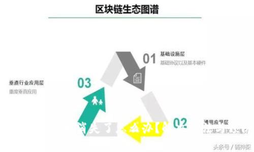 思考及

 “tp钱包中我的币消失了怎么办？解决方法与预防技巧”