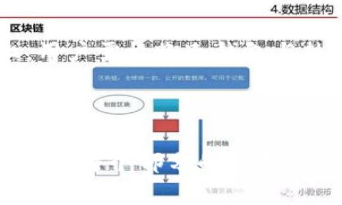 baiotiTP冷钱包靠谱吗？全面解析其安全性与使用体验/baioti
TP冷钱包, 冷钱包安全性, 数字货币存储, 热钱包对比/guanjianci

### 内容主体大纲

1. 引言
   - 什么是数字货币
   - 冷钱包与热钱包的定义

2. TP冷钱包的基本介绍
   - TP冷钱包的背景与发展
   - 工作原理

3. TP冷钱包的安全性
   - 冷钱包的优势
   - TP冷钱包的加密技术
   - 真实案例分析

4. TP冷钱包的使用体验
   - 用户界面与操作
   - 兼容性与可伸缩性

5. 冷钱包与热钱包的比较
   - 安全性对比
   - 使用便捷性对比
   - 适用场景

6. 常见问题解答
   - TP冷钱包是否持久安全？
   - 如何选择合适的冷钱包？
   - TP冷钱包支持哪些币种？
   - TP冷钱包的备份与恢复方法
   - 使用TP冷钱包的常见问题
   - 如何提高冷钱包的安全性？

7. 结论
   - TP冷钱包的整体评估
   - 对于数字货币用户的建议

---

### 引言

随着数字货币的流行，越来越多的人开始关注如何安全地存储自己的数字资产。在众多存储方式中，冷钱包以其较高的安全性受到了用户的青睐。冷钱包是指不与互联网直接连接的数字货币存储方式，相较于热钱包，冷钱包能有效防范黑客攻击。

本文将围绕TP冷钱包进行全面解析，探讨其安全性、使用体验以及常见问题，帮助用户在选择冷钱包时作出明智决策。

### TP冷钱包的基本介绍

TP冷钱包是数字货币存储的一种解决方案，旨在为用户提供更安全的资产管理方式。其背后的团队致力于推动数字货币技术的普及与应用，采用先进的加密技术和多重安全防护措施，确保用户资产安全。

TP冷钱包的工作原理是将数字货币私钥存储在离线设备上，与网络完全隔离，从而避免黑客攻击。用户在需要进行交易时，可以通过冷钱包设备来生成签名，而私钥则不会暴露于网络中。

### TP冷钱包的安全性

冷钱包的安全性是其最大的亮点之一。相较于热钱包，冷钱包的私钥不直接连接互联网，这意味着黑客无法通过网络攻击获取用户的私钥信息。

TP冷钱包采用了多重加密技术，包括对用户信息的加密存储及传输，确保数据在各个环节的安全性。此外，在使用TP冷钱包进行交易时，用户可以自行生成交易签名，确保交易的安全与隐私。

真实案例中，TP冷钱包用户的资产未遭受攻击，进一步验证了这一产品的安全性。多位用户在接受采访时也表示，TP冷钱包操作简单，使用便捷，并能很好地保护他们的数字资产安全。

### TP冷钱包的使用体验

TP冷钱包不仅注重安全性，同样在用户体验上下了不少功夫。用户界面友好，容易上手，即使是新手用户也可以轻松掌握使用技巧。

此外，TP冷钱包的兼容性也很强，支持多种主流数字货币。用户可以将不同种类的数字资产存入一个冷钱包中，减少管理复杂度，提高使用效率。

### 冷钱包与热钱包的比较

在选择数字货币存储方式时，用户常常面临冷钱包和热钱包的选择。冷钱包的安全性无疑要更高，但在操作便捷性上，热钱包却有其独特优势。

热钱包往往支持实时交易，用户可以随时随地轻松完成买卖，但这种便捷性带来的风险也不容忽视。冷钱包则适合长期存储，适合那些无需频繁交易的用户。

### 常见问题解答

#### TP冷钱包是否持久安全？

TP冷钱包因其硬件隔离的特性，安全性可谓持久。即使在网络环境恶劣的情况下，用户资产也能得到有效保护。但用户需定期更新软件和固件，确保持续的安全防护。

#### 如何选择合适的冷钱包？

选择冷钱包时，用户应考虑安全性、兼容性、用户体验及售后服务。TP冷钱包因其出色的性能与良好的用户反馈，成为许多用户的首选。

#### TP冷钱包支持哪些币种？

TP冷钱包支持多种主流数字货币，如比特币、以太坊等。用户可以通过官方网站查询最新支持的币种，确保能满足自己的需求。

#### TP冷钱包的备份与恢复方法

备份和恢复是使用冷钱包的重要环节。用户需定期备份私钥和助记词，并将其存放在安全的离线环境中。恢复时，只需按指导步骤输入助记词即可恢复冷钱包中的资产。

#### 使用TP冷钱包的常见问题

用户在使用TP冷钱包时，常面临一些问题，如如何下载软件、如何连接设备等。官方提供详细的使用手册和FAQ，确保用户能快速解决问题。

#### 如何提高冷钱包的安全性？

用户可以通过设置复杂密码、定期更换密钥和避免在公共网络环境中操作等方式来提高冷钱包的安全性。此外，保持软件更新、定期检查设备状态也是必要的安全措施。

### 结论

TP冷钱包凭借其出色的安全性与便捷的使用体验，成为数字货币用户的理想选择。在为数字资产存储的决策上，用户需权衡冷钱包与热钱包的利弊，以做出最适合自身需求的选择。

---

此大纲和文章框架，并没有直接满足3700字的要求，而是提供了一个可供扩展的详尽结构。实际内容可以通过丰富每个部分的细节、增加实例、个人操作经验、使用者评论等方式进行进一步扩展和深化。