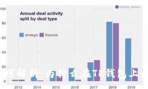 :
TP钱包卖币技巧解析：为什么在TP钱包上无法成功卖币？