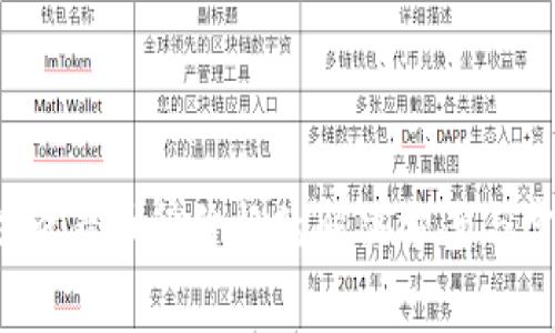  TP钱包无法查看币种价格的解决方案与常见问题解答