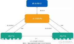 TP钱包重新登录币种消失的解决方法及注意事项