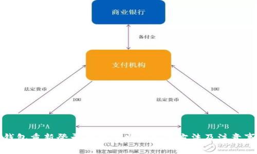 TP钱包重新登录币种消失的解决方法及注意事项