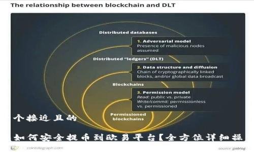 思考一个接近且的

TP钱包如何安全提币到欧易平台？全方位详细操作指南