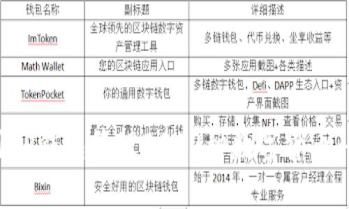 如何利用TP钱包管理2000种数字货币：全面指南