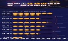 TP官网：全球领先的行业解决方案平台