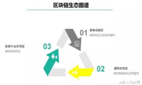 
深入了解虚拟币生态：EP、TP及其影响解析