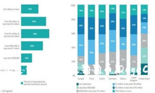 TP钱包是否可以存放狗狗币（DogeCoin）？