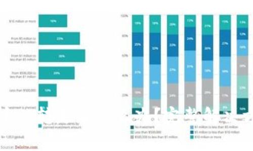 TP钱包币被转走了怎么办？完整解决方案解析