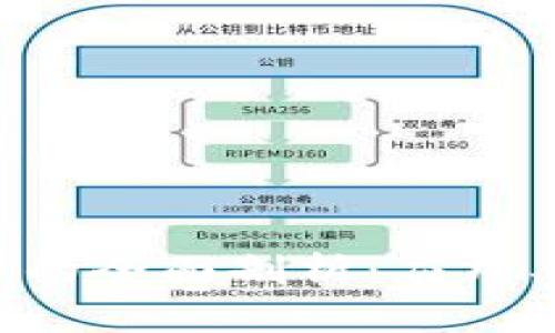 区块链精准技术的全面剖析：应用、挑战与未来发展