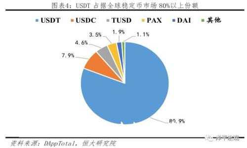 网易区块链新品全解析:未来数字资产的创新与应用